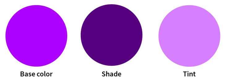 Shade and tint example