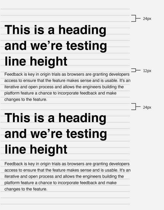 Vertical rhythm example